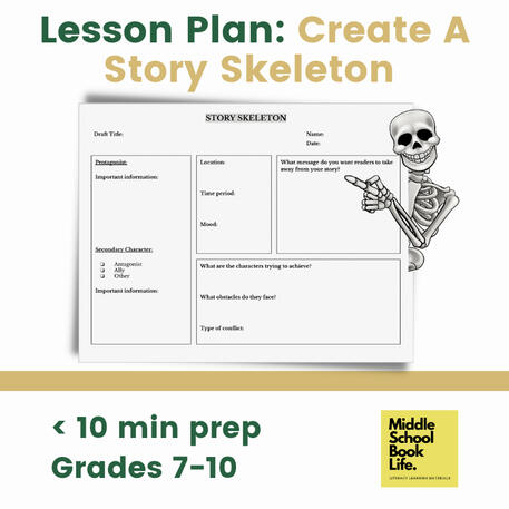 Lesson Plan: Create Your Story Skeleton ($4.99)